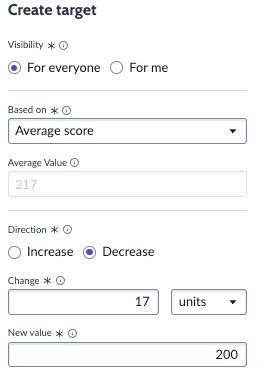 Créez un panneau cible avec une cible basée sur un score moyen, mais inférieur à 17.