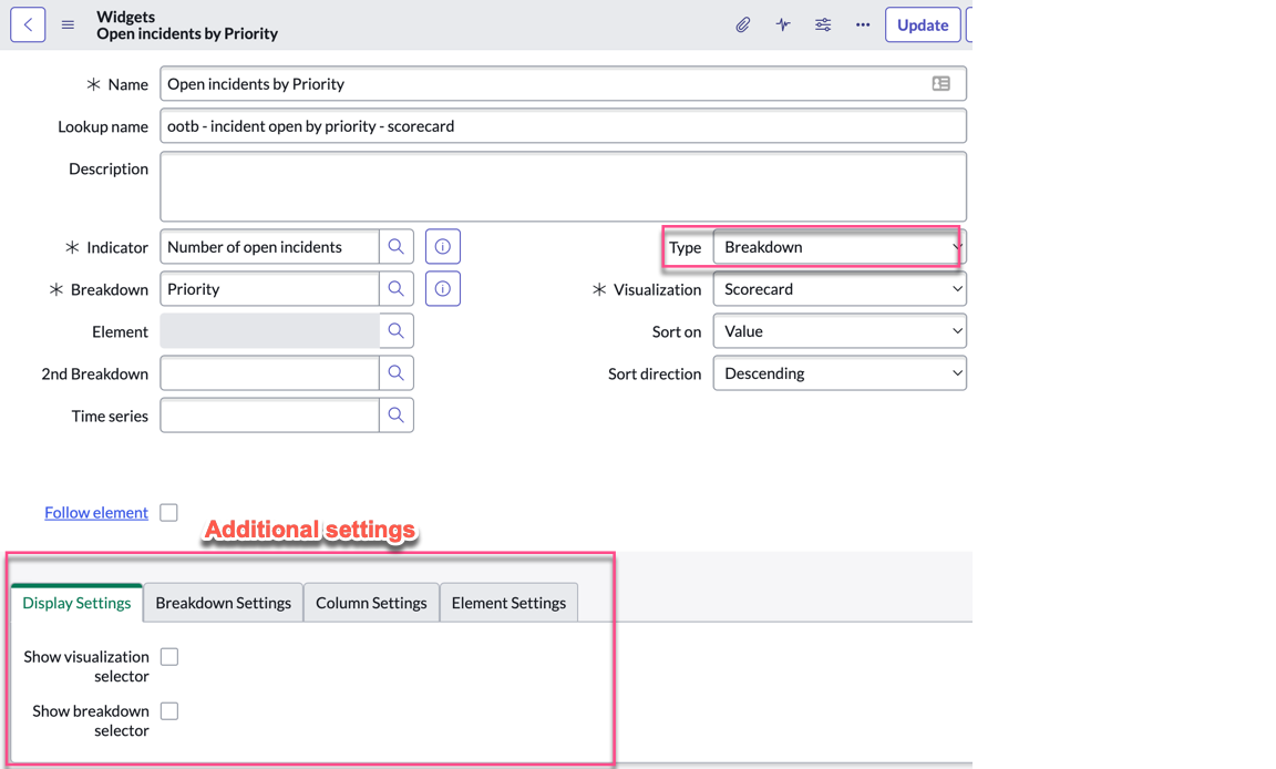 Paramètres supplémentaires pour les widgets de répartition.