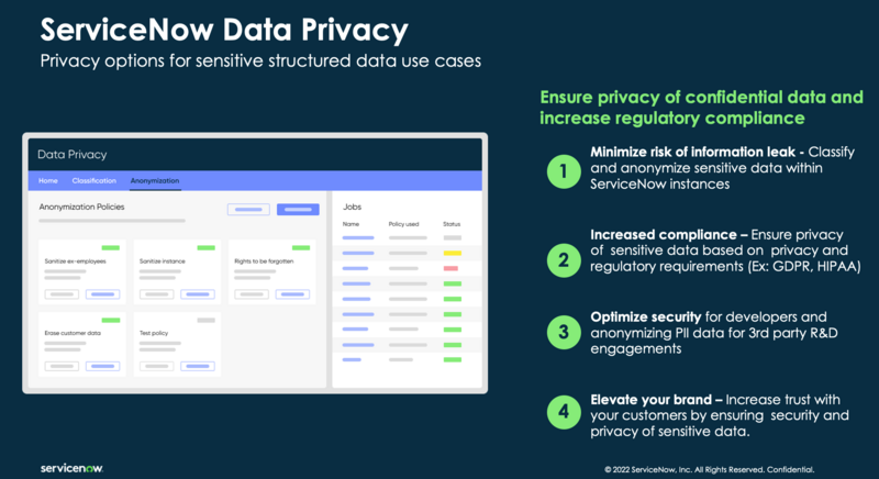 Übersicht über Datenanonymisierung