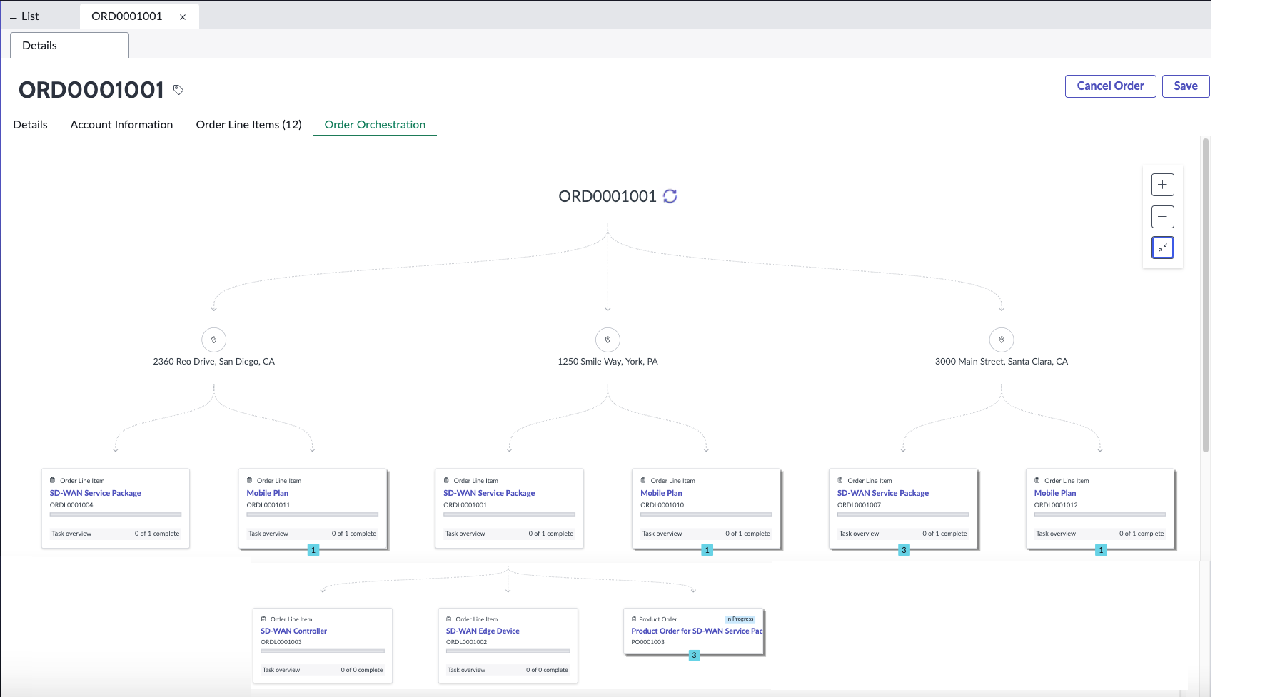 Infographic showing order orchestration tab view of a order. For text description, refer to using orchestration plan UI for fulfillment section.