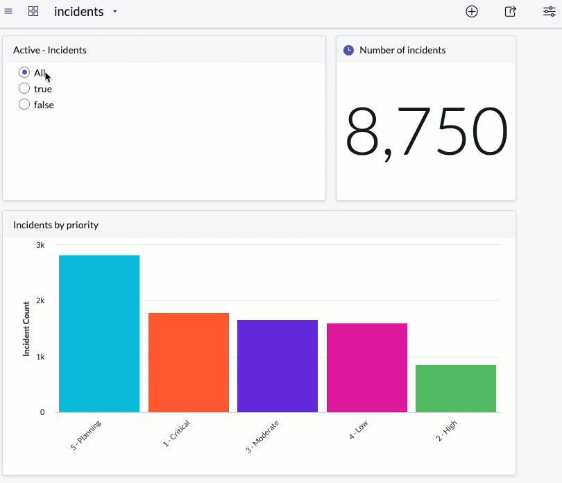 Tableau de bord avec un filtre et deux visualisations qui le suivent : un score unique et un histogramme. L’animation passe par les choix de filtres : Tous, Vrai et Faux.