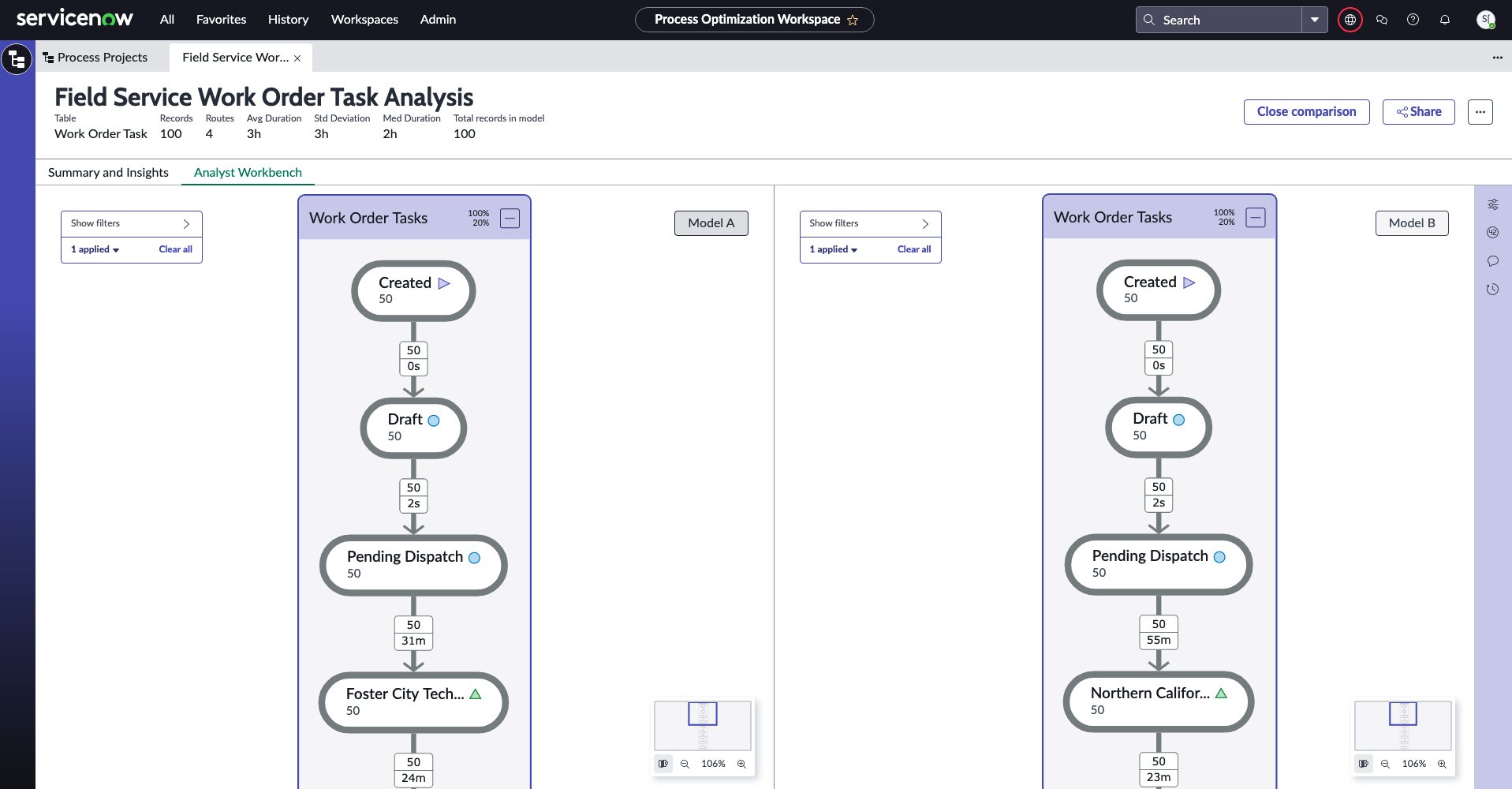 Exemple : Exploration de processus Console d’analyste pour FSM