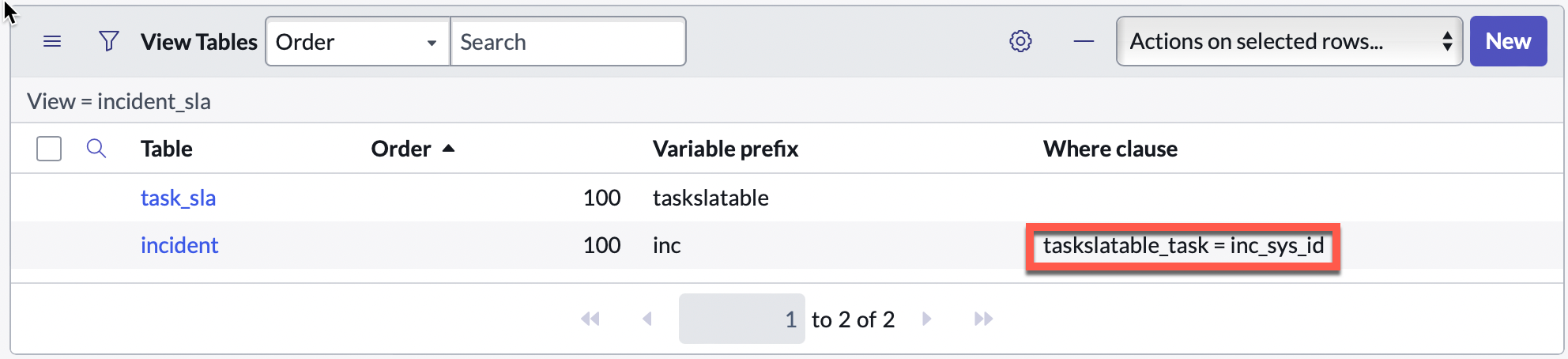 Liste de tables de vues de base de données avec clause Where en surbrillance