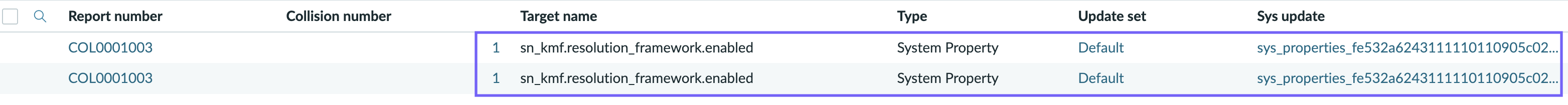 Update set collisions