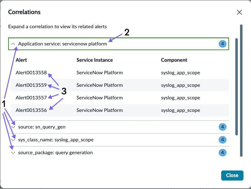 Correlations lists log correlators and Log Analytics alerts per group.
