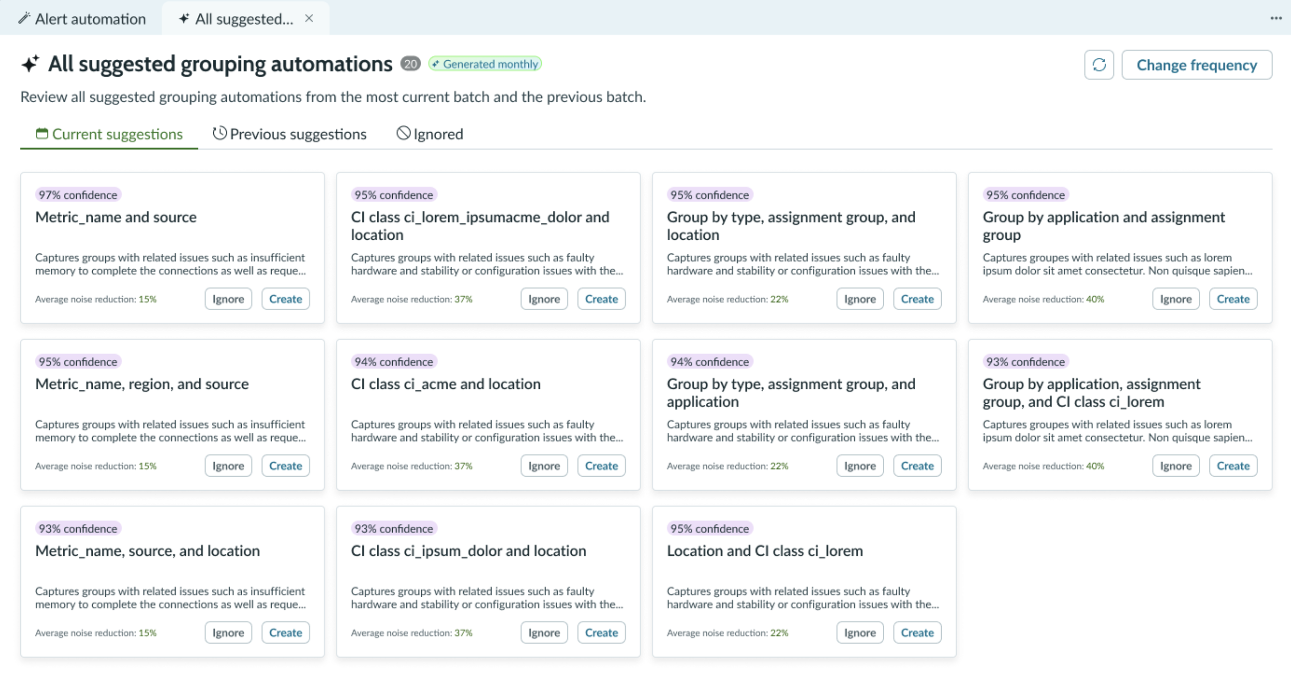 View all suggested grouping automations, including previously suggested and ignored automations.
