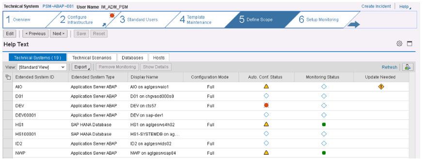 Define Scope page