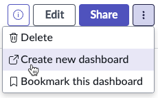 Menu de contexto dos painéis quando a opção Desativar criação do painel está desativada.