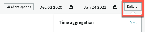 O controle para expandir o menu de agregação de tempo