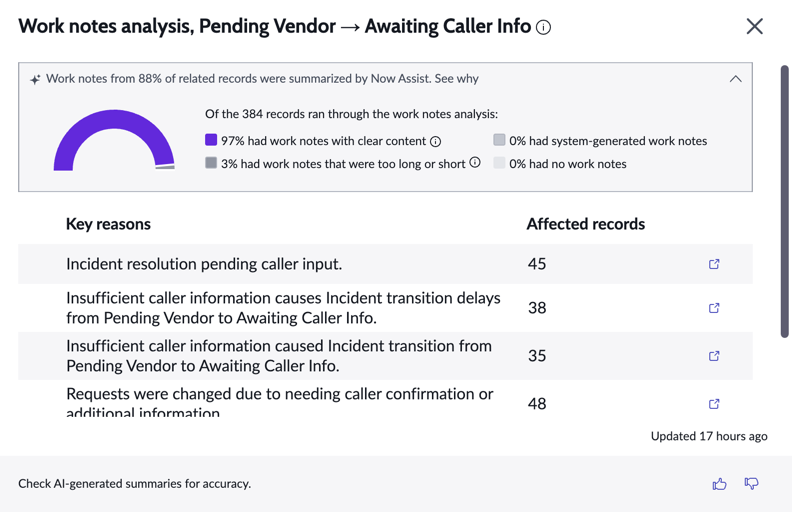 Resultado da análise de anotações de trabalho usando o Now Assist