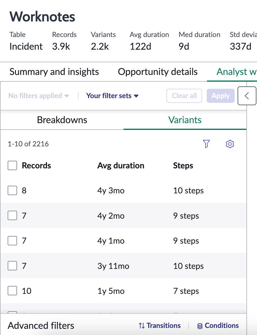 Guia Variações no Workbench do analista