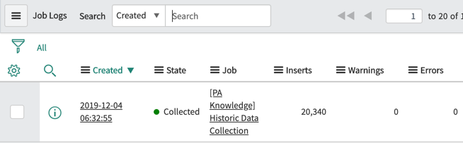 Log de trabalho mostrando o trabalho histórico coletado da Gestão de conhecimento