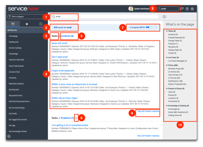 Ergebnisse für die Suche vom Typ „E-Mail“ mit Gesamtergebnissen, Suchgruppen und Liste aller Ergebnisse für die Navigation.