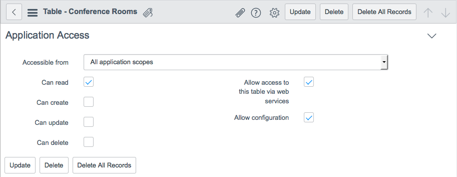 Conceder permissão de acesso de design a outros escopos de aplicação
