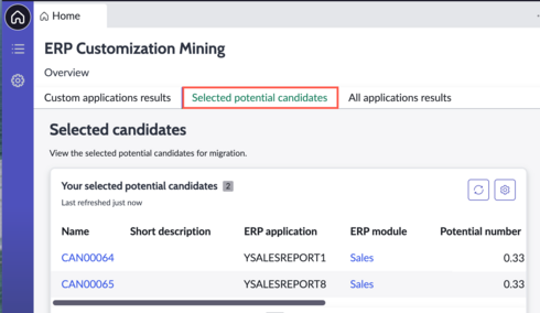 Painel de mineração de personalização do ERP com a guia Candidatos em potencial selecionados aberta.