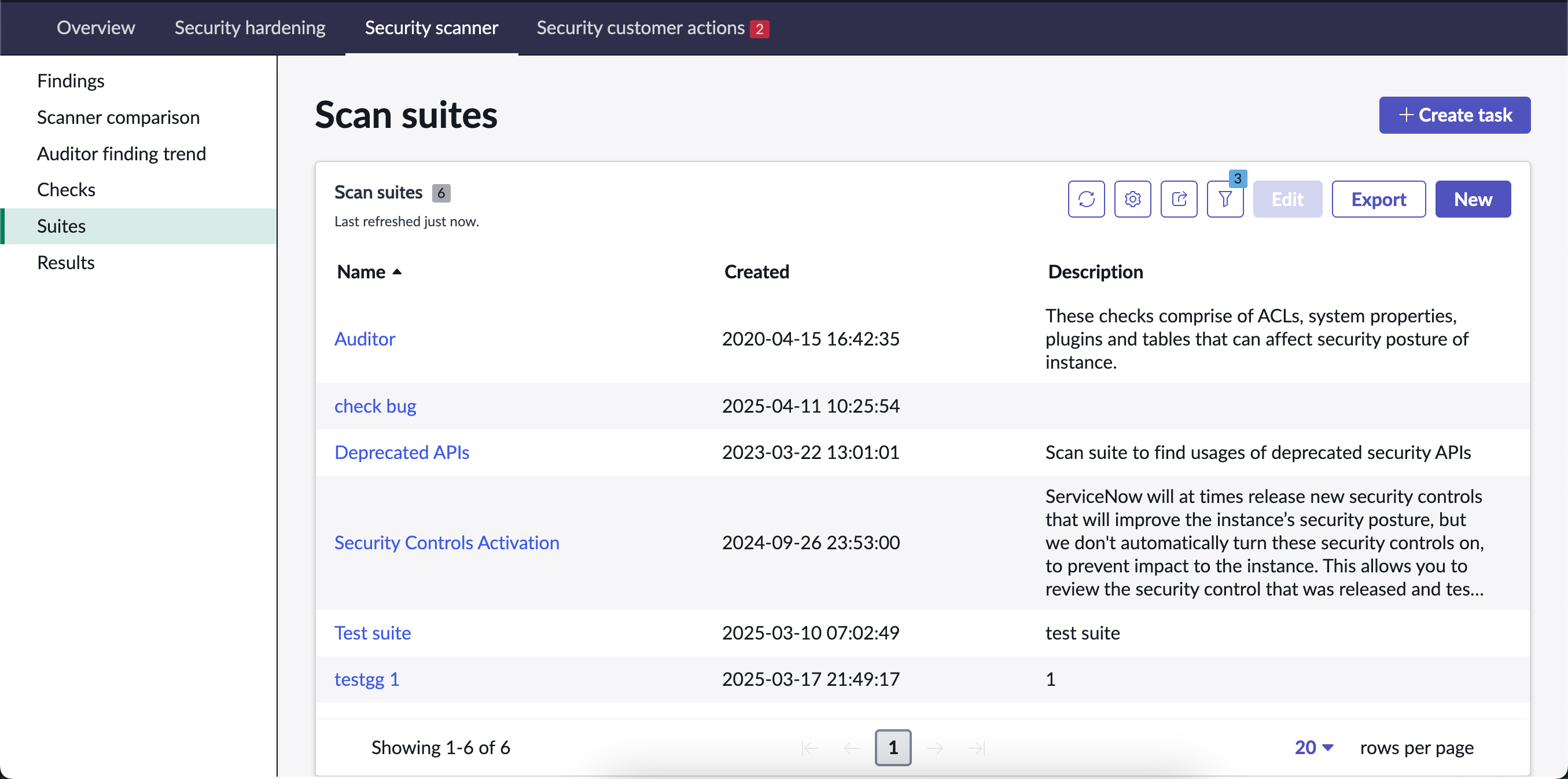 Liste des suites d’analyse et page de détails