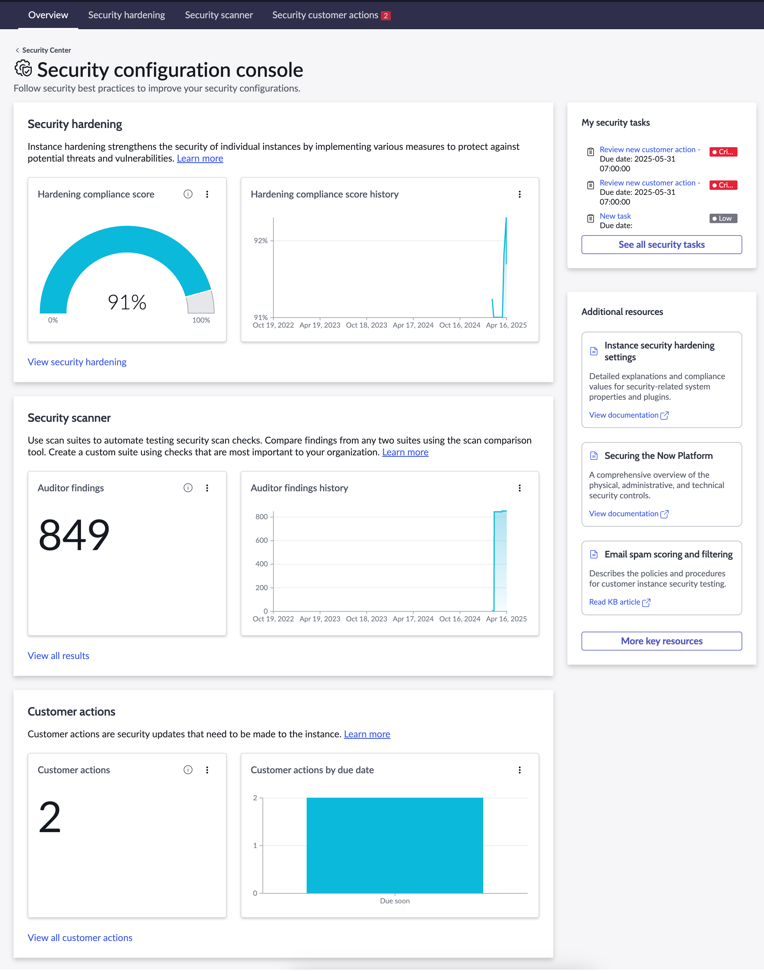 Page de vue d’ensemble du centre de sécurité