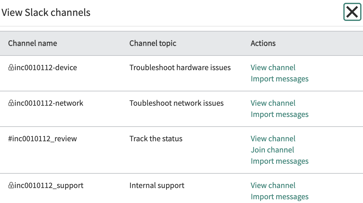 Exibição dos canais do Slack