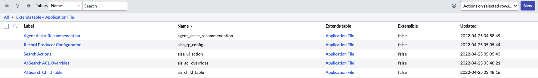 Liste des tables qui étendent la table Fichier d’application.
