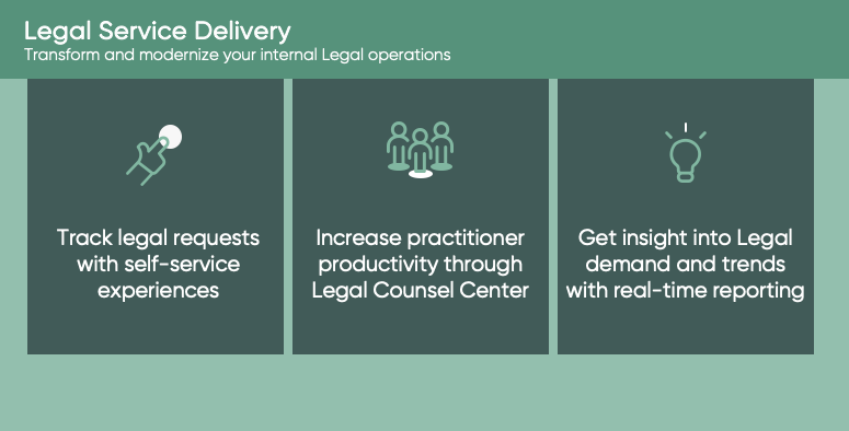 Transform and modernize your internal Legal operations through Legal Service Delivery applications.