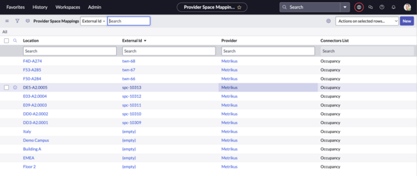 Provider space Mappings table showing mapped Workplace Service Delivery spaces with external IDs provided by Metrikus occupancy sensor.