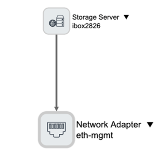 Netzwerkadapter – Zuordnung anzeigen.
