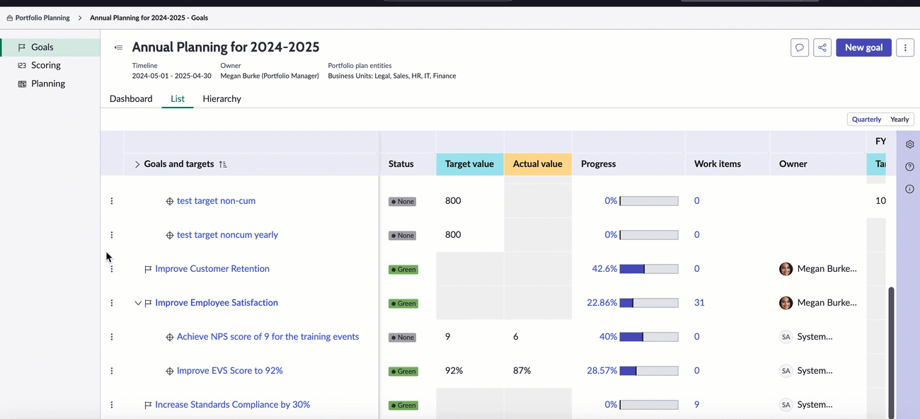 Associate multiple planning items to a goal or target.