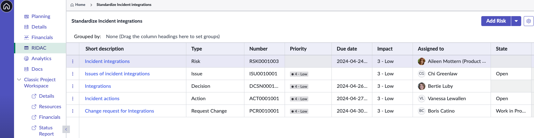 The RIDAC page in Project Workspace.