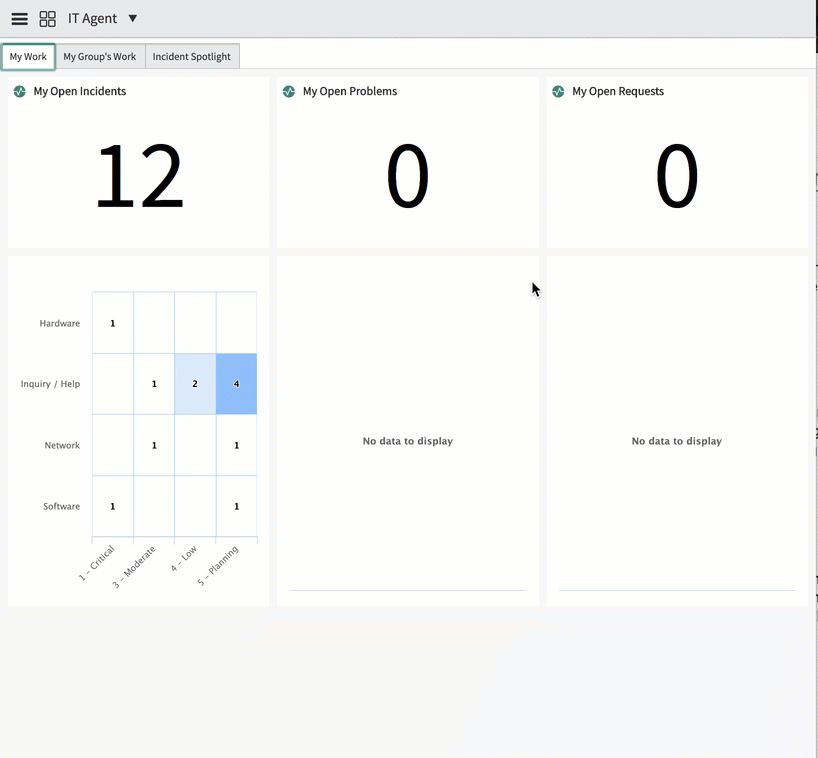 Visite animée du tableau de bord de l'agent informatique