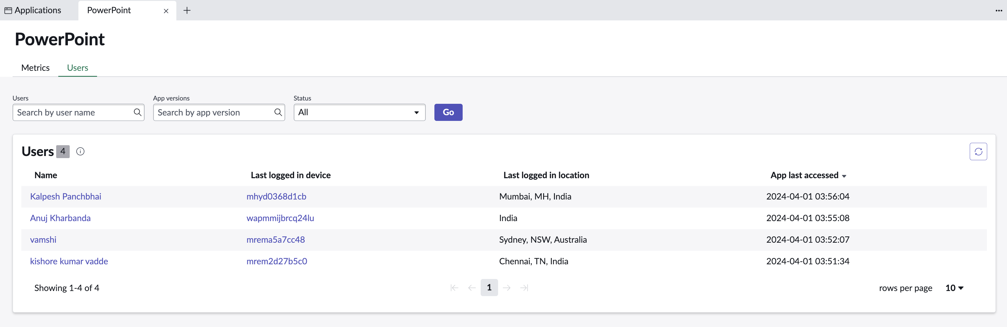L'onglet Utilisateurs fournit des informations sur les utilisateurs, leur dernier appareil connecté et l'emplacement de leur appareil, la durée d'interaction quotidienne et l'heure de leur dernière interaction avec l'application.