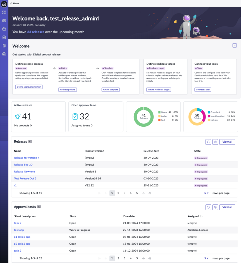 Page d’accueil de Digital Product Release Workspace.
