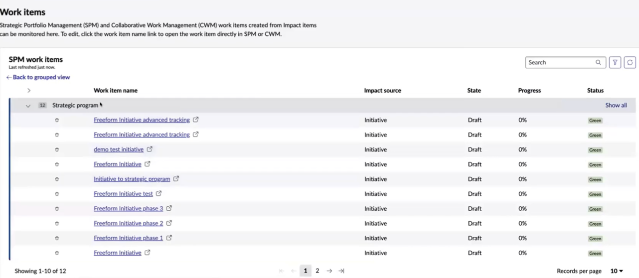 Expanded Work Items view