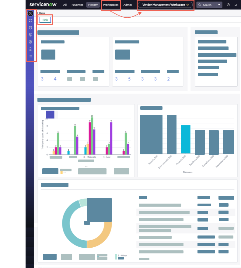 Vendor Management Workspace へのアクセス。