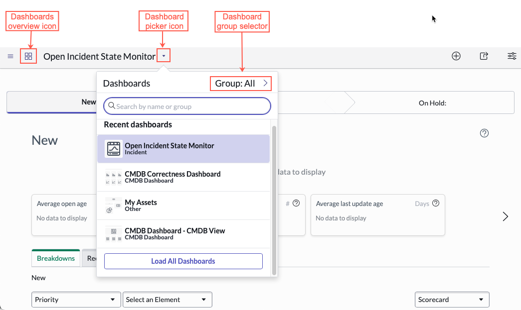 Dashboard-Auswahl mit Beschriftungen für das Symbol „Dashboard-Übersicht“, die Dashboard-Auswahl und die Dashboard-Gruppenauswahl.