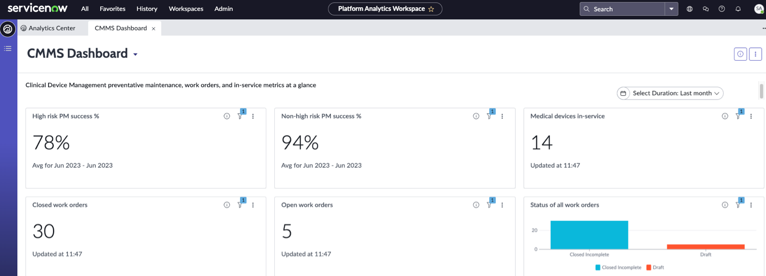 Landing page of CMMS Dashboard. For text description, refer to steps that follows.