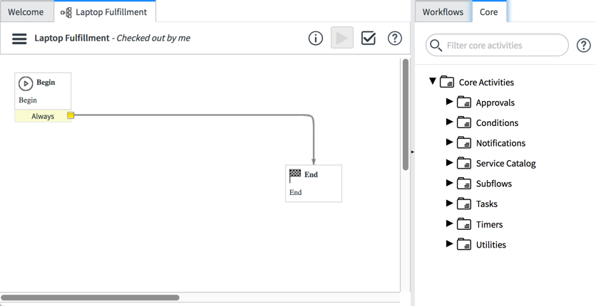 Activités du formulaire Workflow de catalogue de services