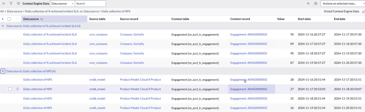Context engine data
