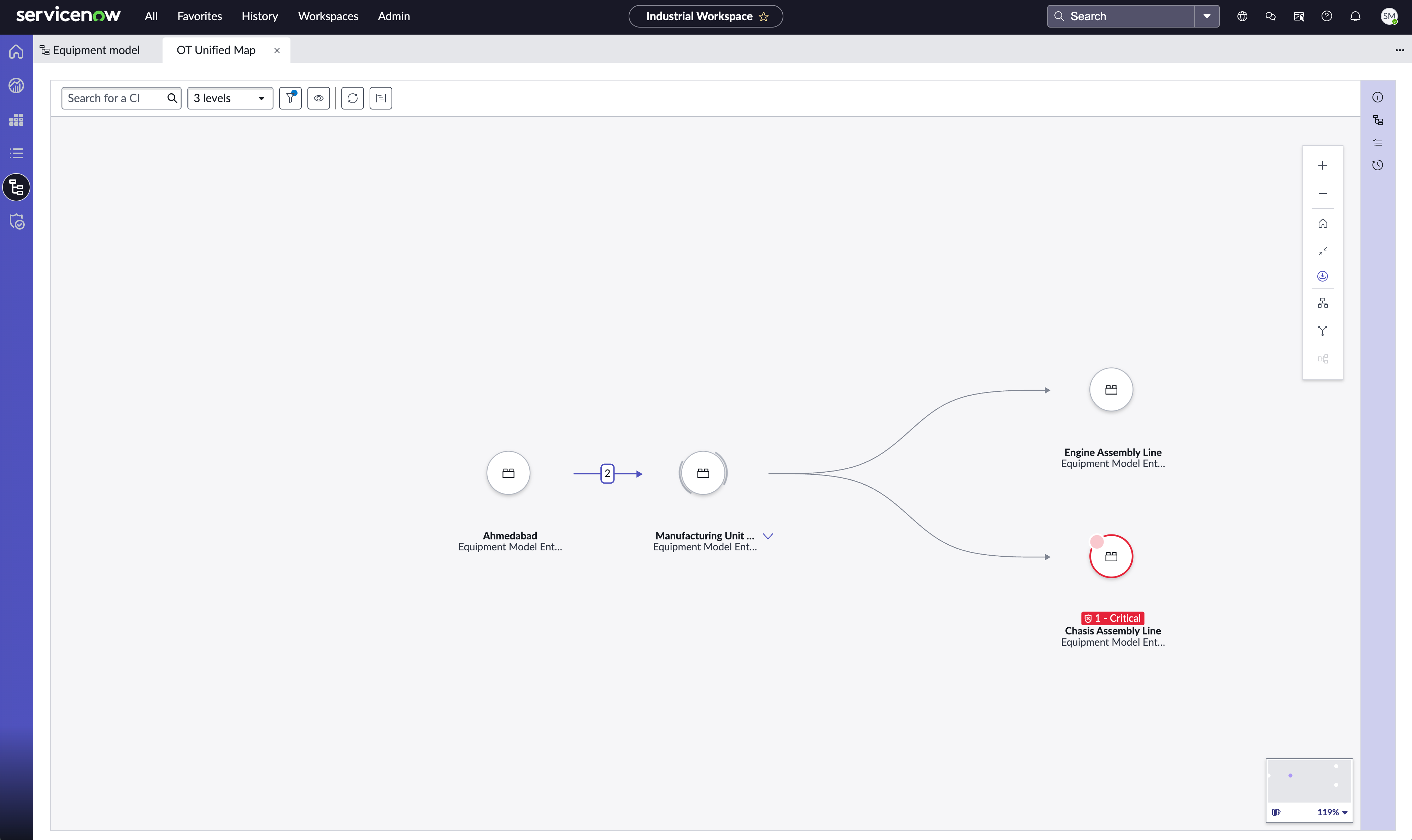 Unified map for an equipment model entity in the Industrial Workspace