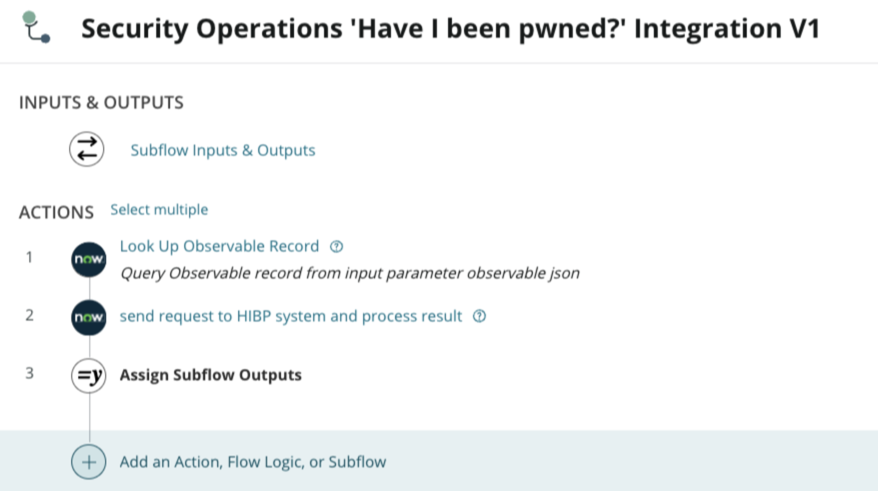 Security Operations: Wurde ich mit dem Flow versehen