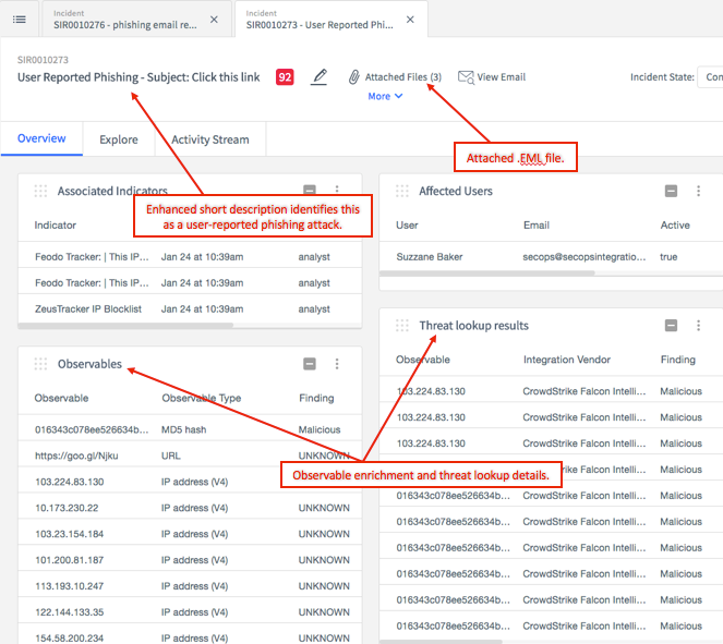 Vom Anwender gemeldeter Phishing-Security Incident