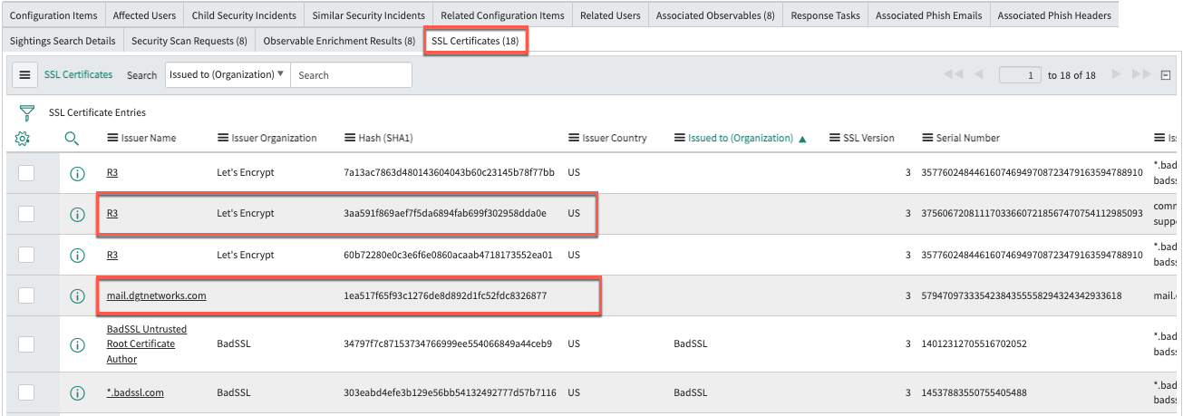 Registerkarte „SSL-Zertifikate“ im Security Incident-Datensatz.
