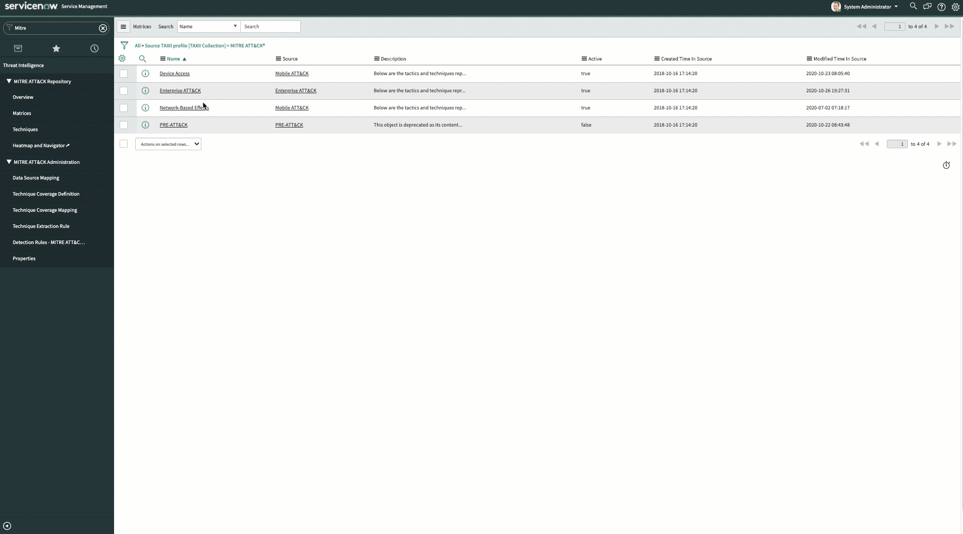 Threat Intelligence: MITRE ATT&CK-Matrix.