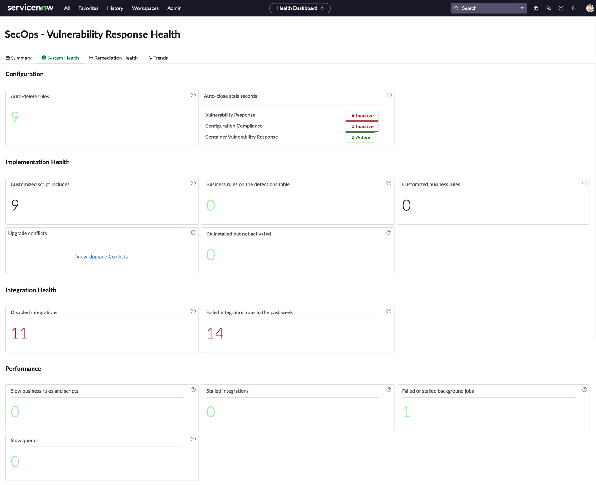 SecOps – Dashboard „VR-Integrität“ – Registerkarte „Systemintegrität“