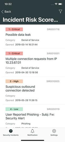 Liste „Security Incidents mit Risikopunktzahl > 60“.