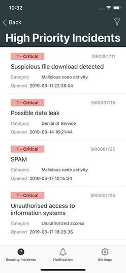 Liste der Security Incidents mit hoher Priorität.