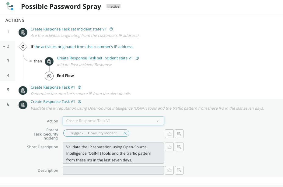 Antwortaufgaben zur Validierung der IP-Reputation mit den OSINT-Tools.