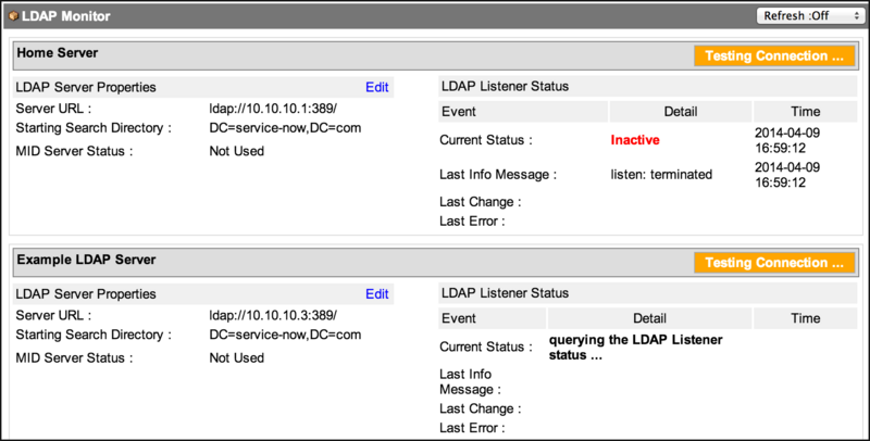 Surveillance LDAP