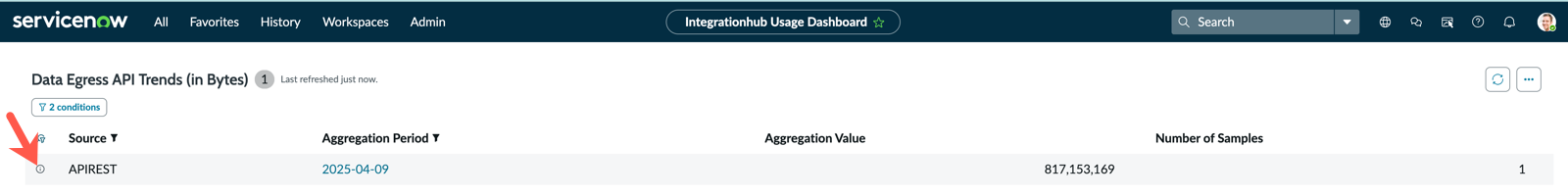 Data egress API trends.