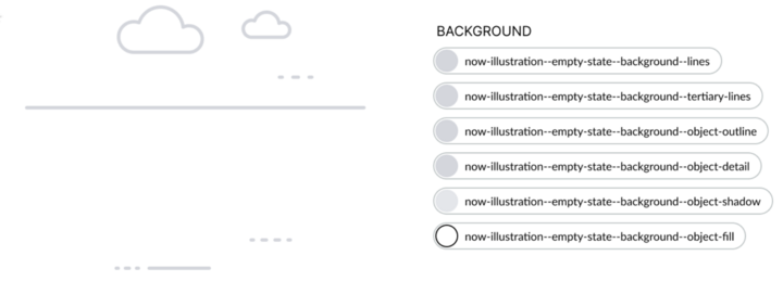 Hintergrundbild mit leerem Status. Die Textbeschreibung finden Sie in den folgenden Informationen zum Design Hook.
