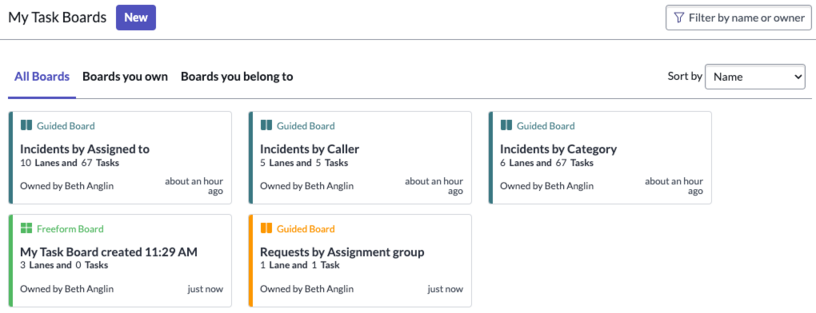Beispiel für ein visuelles Taskboard-Dashboard